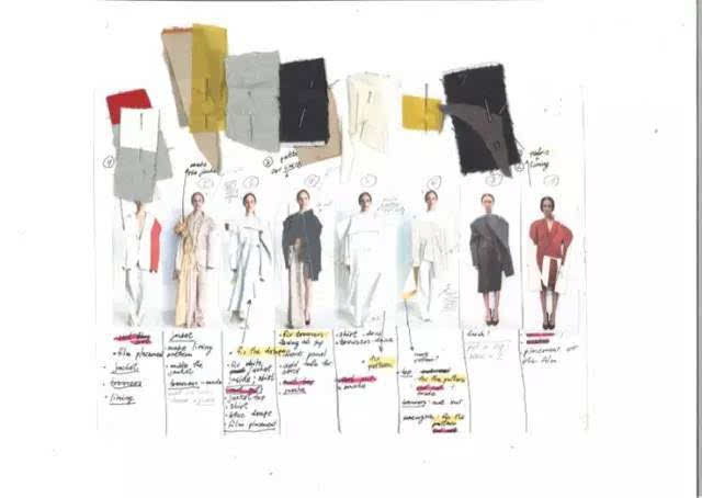 服裝設計作品集portfolio、sketchbook、journal 如何做?/ 作品集解決方案_其它_網